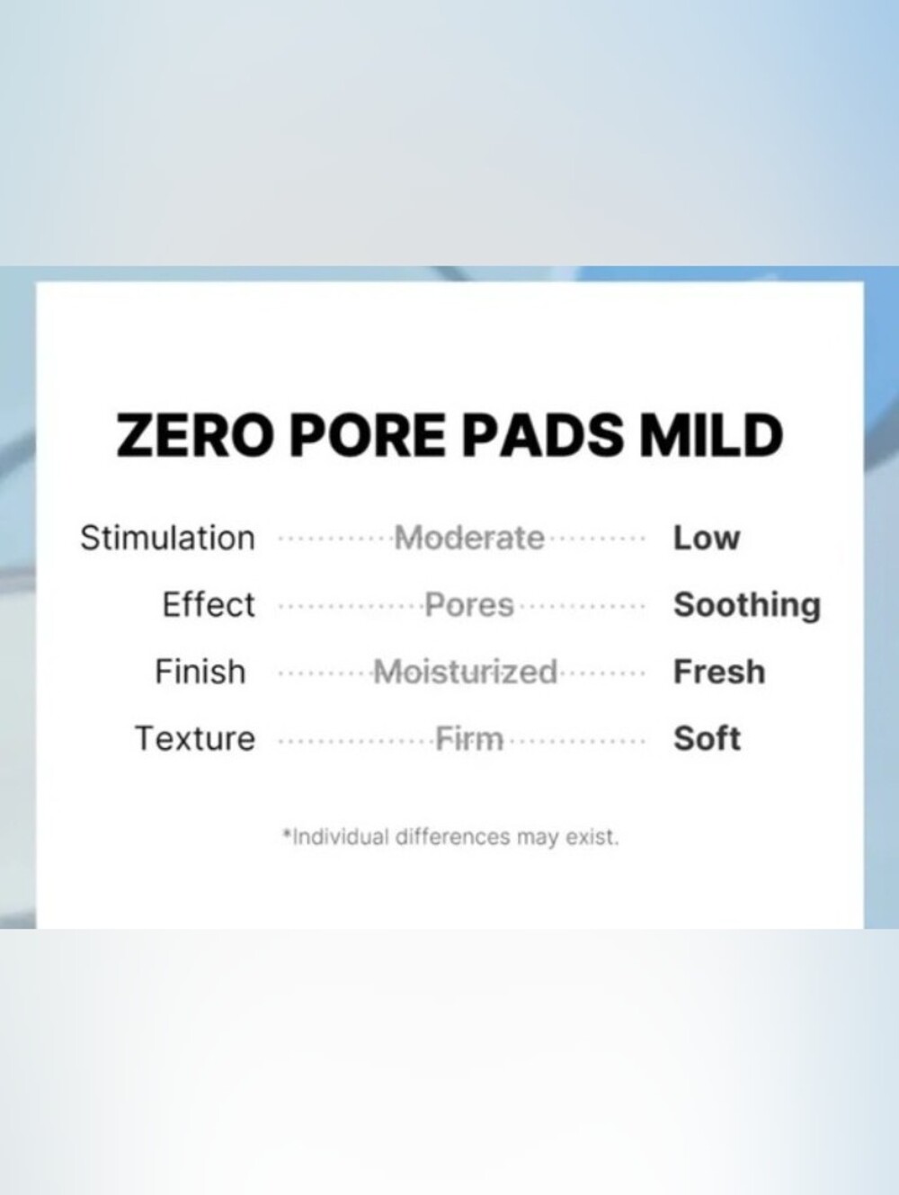 Medicube Zero Pore Madecassoside Pads (Mild) 70 pads- BRAND NEW IN THE BOX - Picture 4 of 5